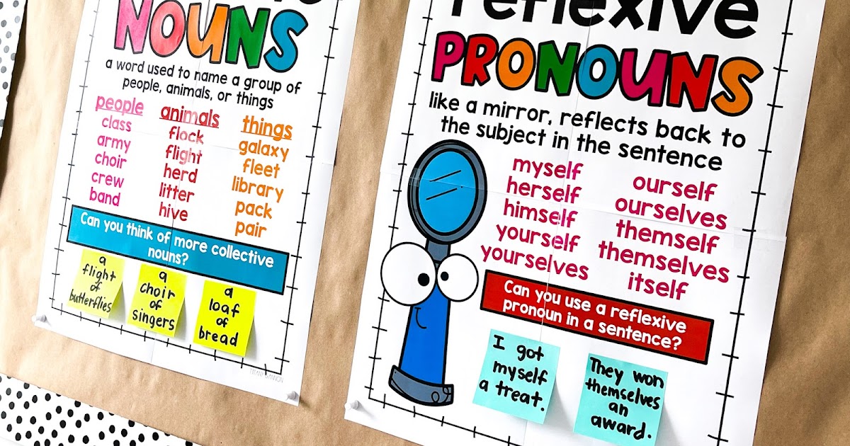 Grammar Anchor Charts in Second Grade The Lemonade Stand