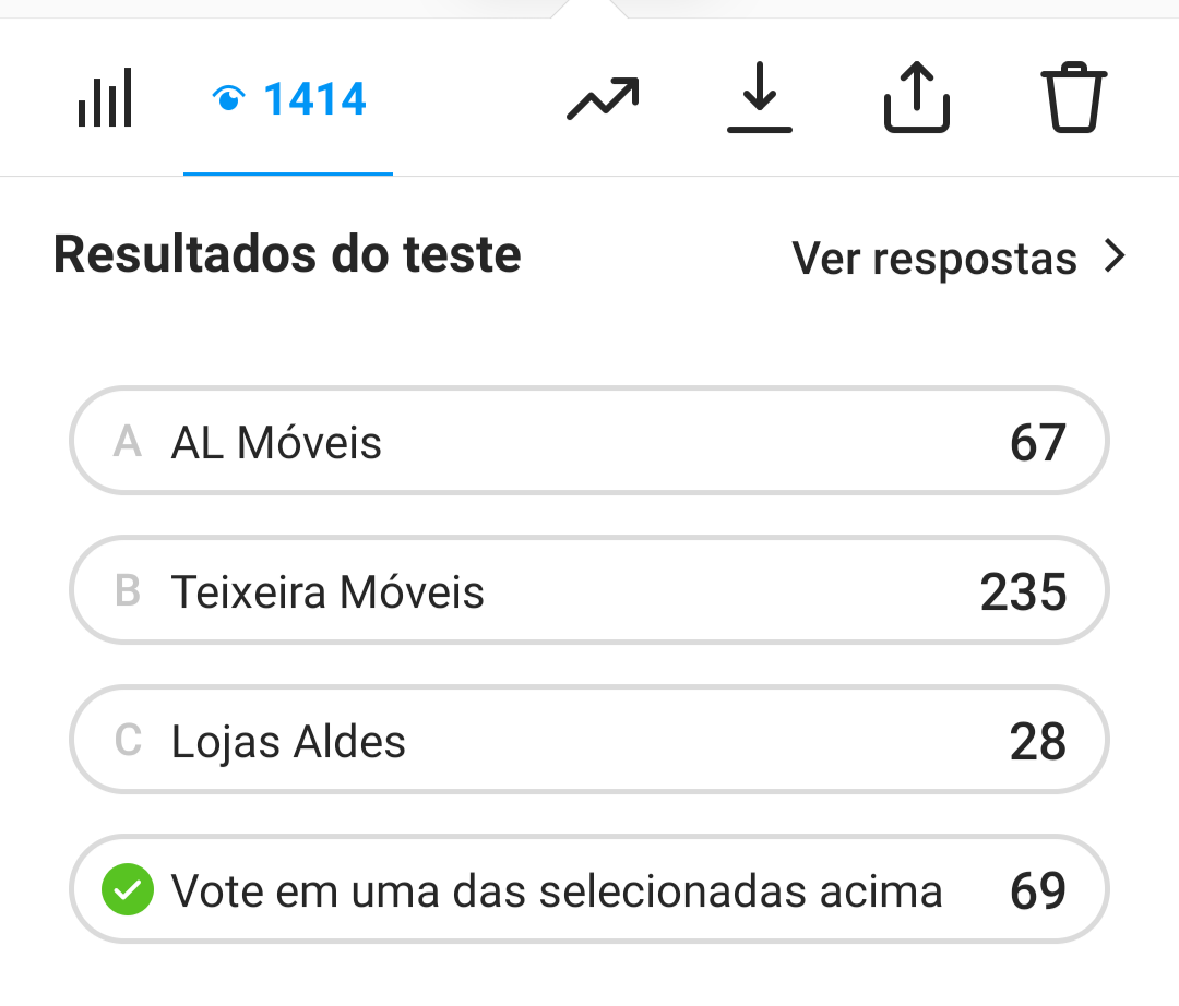 MELHORES DO ANO TEIXEIRA MÓVEIS É A MELHOR LOJA DE MÓVEIS DA CIDADE DE