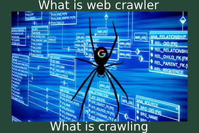 What is crawling and what is web crawler