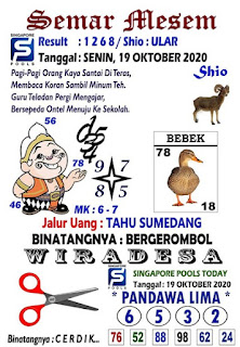 Oktober 2020 Pandawa Syair Sgp
