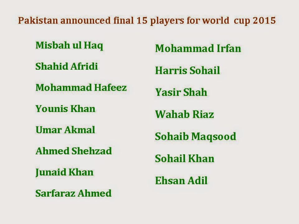Pakistan Final 15 squad for world cup 2015