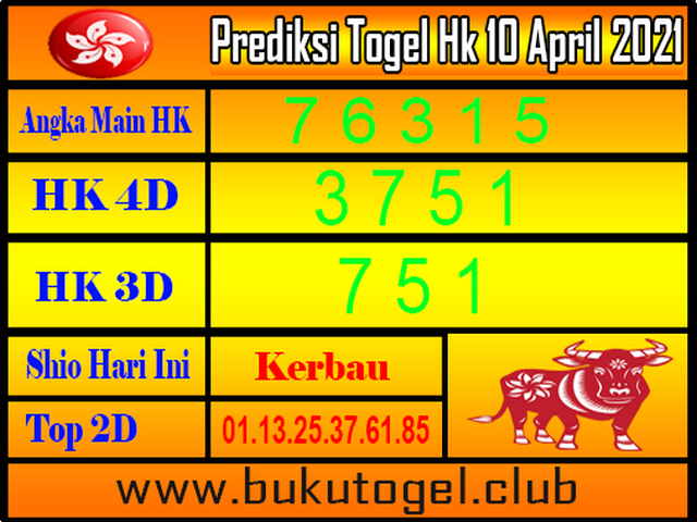 gambar togel hongkong