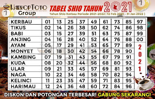 Paito Batu Goncang Ratujitu Hebat