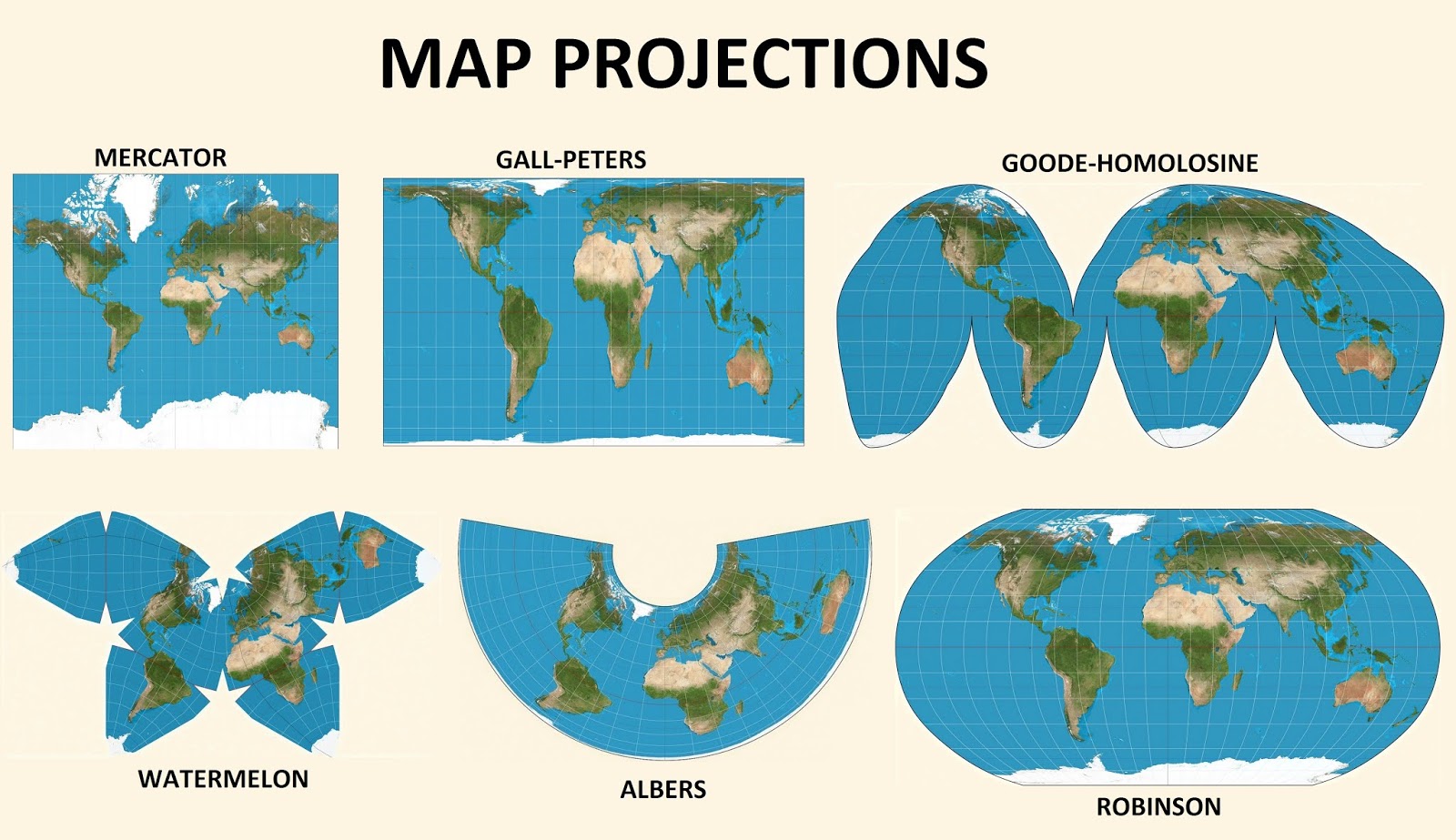 The Peters Projection and Mercator Map