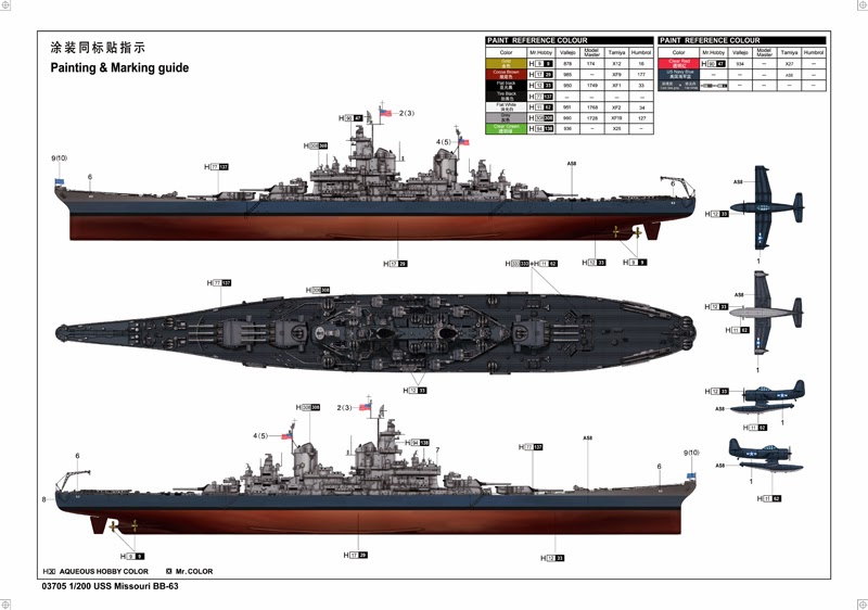 Modelismo militar e Historia: USS MISSOURI BB-63