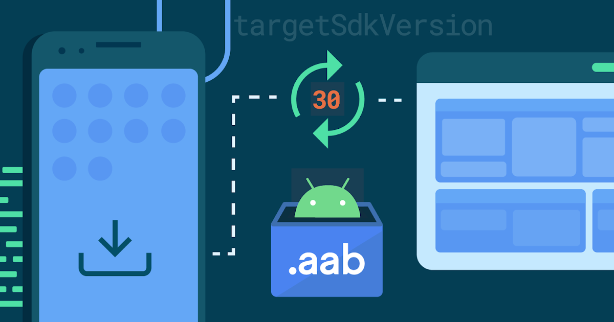 Android Developers Blog: New Android App Bundle and target API level  requirements in 2021