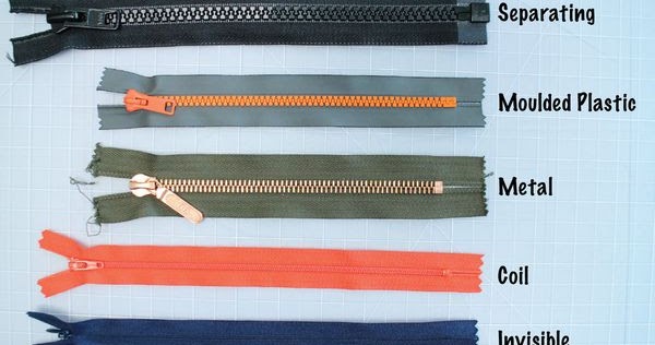 Download What is Zipper? | Different Types of Zippers - Textile Learner