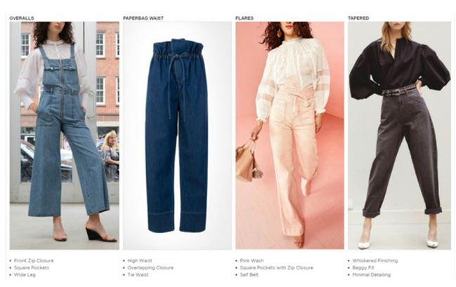 The Key To Chic: Women's 2020 Denim Trend Forecast