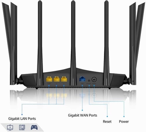 Review Speedefy Model K7 AC2100 Smart WiFi Router