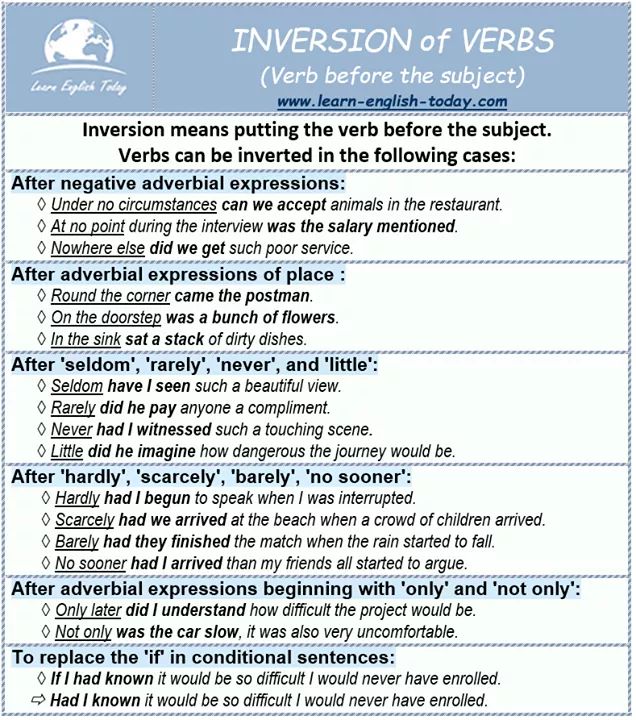 Susanasteaching Verb Inversion