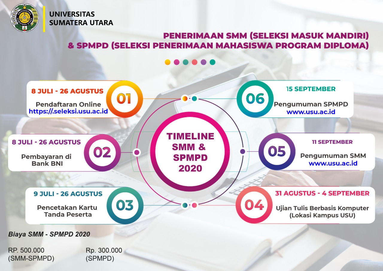 Jadwal Pendaftaran Dan Ujian Mandiri Smm Usu 2020 Dan Spmpd Usu 2020 Simak Informasi Lengkapnya Ruang Para Bintang Berbagi Informasi Tentang Ptn Dan Pembahasan Soal Soal Jadwal Pendaftaran Dan Ujian Mandiri Smm Usu 2020 Dan Spmpd Usu 2020 Simak Informasi Lengkapnya Ruang Para Bintang Berbagi Informasi Tentang Ptn Dan Pembahasan Soal Soal