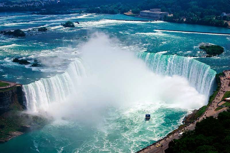 حقائق عن شلالات نياجرا