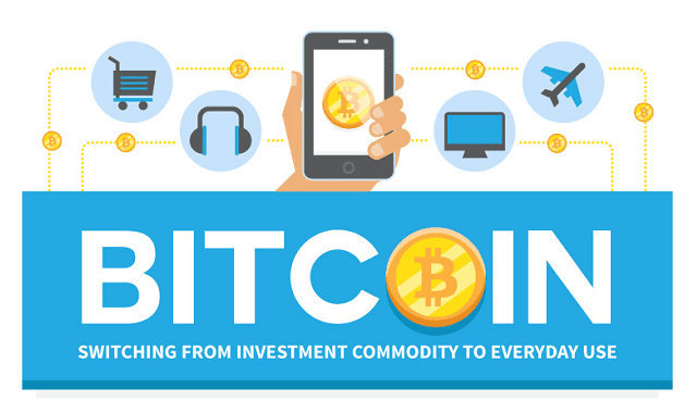 Bitcoin is Switching from Investment Commodity to Everyday Use