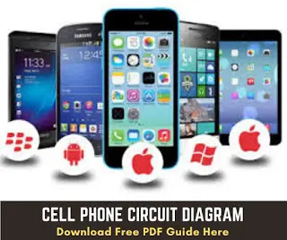 block diagram of mobile phone mobile phone components identification & knowledge pdf