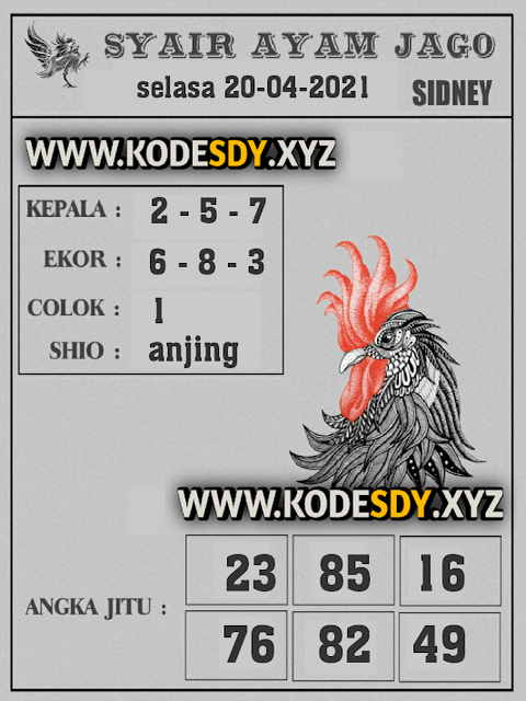 PREDIKSI togel sydney