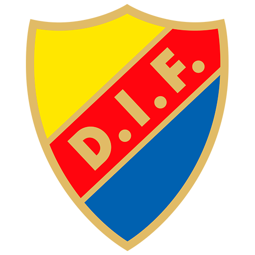 Uniforme de Djurgardens IF Fotboll Temporada 20-21 para DLS & FTS