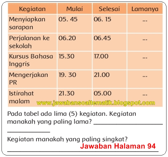 Kunci Jawaban Buku Siswa Kelas 3 Tema 6 Halaman 90 91 92 93 94 Jawaban Soal Tematik