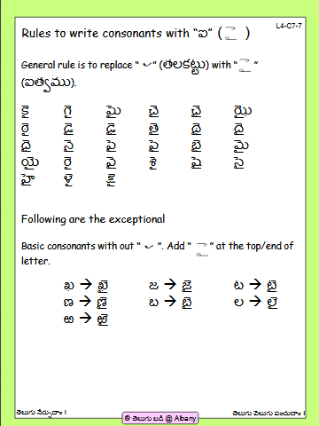 MangaraniLessons.com: primary telugu videos