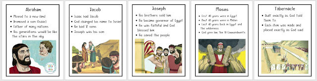 https://www.biblefunforkids.com/2022/06/stephen-did-wonders-and-signs.html