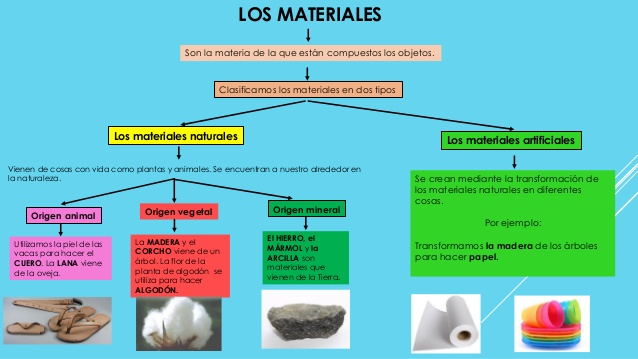 Imagen relacionada