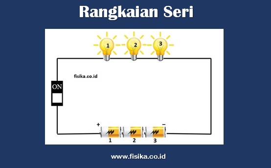 Rumus Dan Materi Soal Tentang Listrik Dinamis Kelas 9