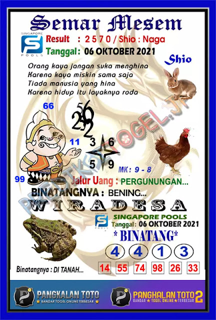 ဪ Prediksi datuk ringgit sgp sabtu 