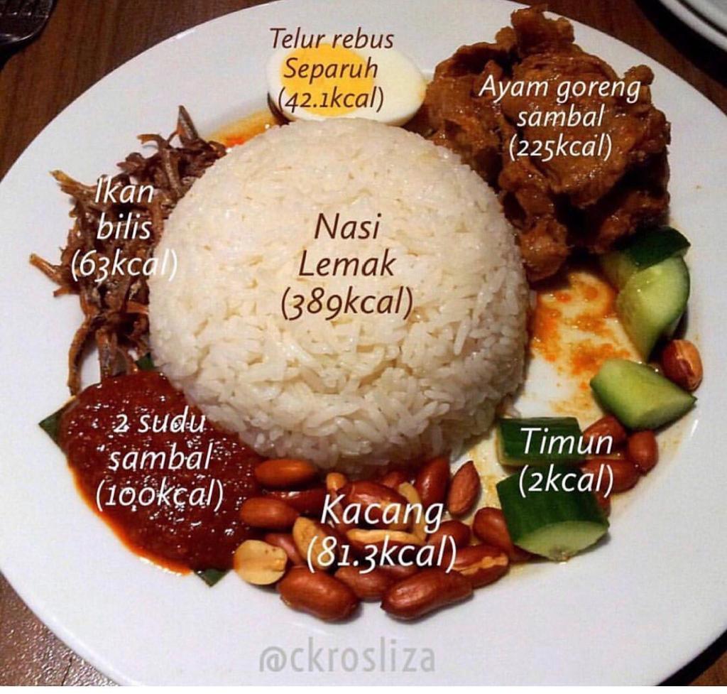 kalori sebungkus nasi lemak