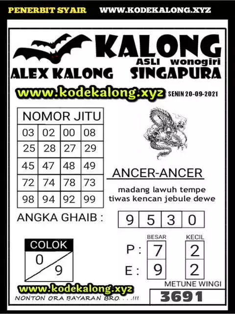 Kode Syair Sgp Hari Ini 20 September 2021 - Keraton4D