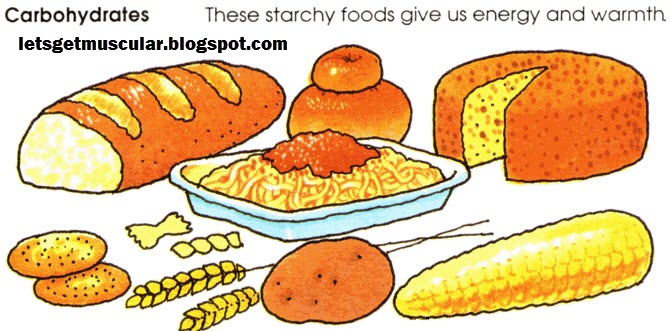 Letsgetmuscular blogspot Carbohydrates letsgetmuscular-blogspot-carbohydrates