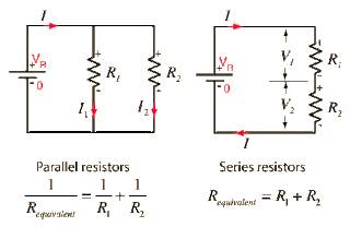 How Things Work - Spring 2014: Circuits - 2 / Series and Parallel