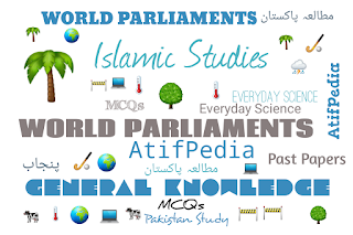 World Parliaments General Knowledge MCQs - 2