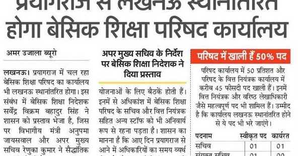 UP Basic Shiksha Parishad Office Lucknow Recruitment 2019, 74 Posts UP Basic Shiksha Parishad Office Lucknow Recruitment 2019, 74 Posts