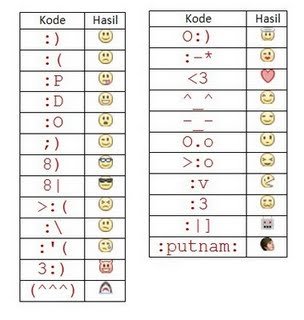 Itu Itu