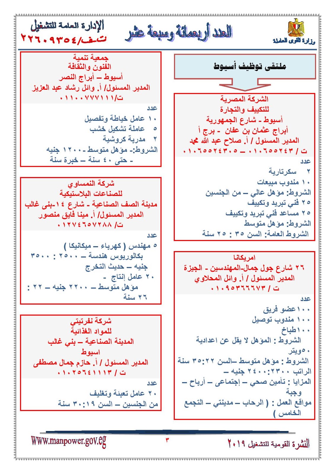 وظائف وزارة القوى العاملة والهجرة للمؤهلات العليا والدبلومات 2020 شاهد التفاصيل
