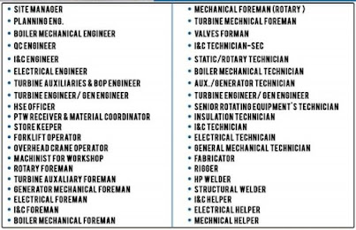 Gulf%2BJob%2BPaper%2B%25282%2529