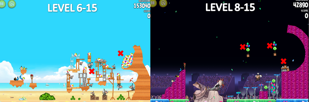 Angry Birds RIO Last Level Bosses Game Guide : GbSb TEchBlog | Your