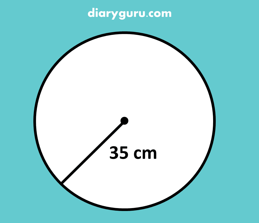 SOAL KELILING DAN LUAS LINGKARAN