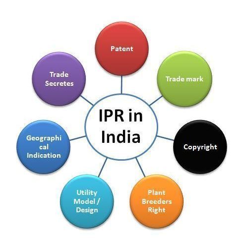 Commercialization of Intellectual Property Rights and its Key ...
