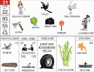 Buku Tafsir Mimpi 2D Erek Erek 2 Angka Abjad Bergambar Lengkap Terbaru