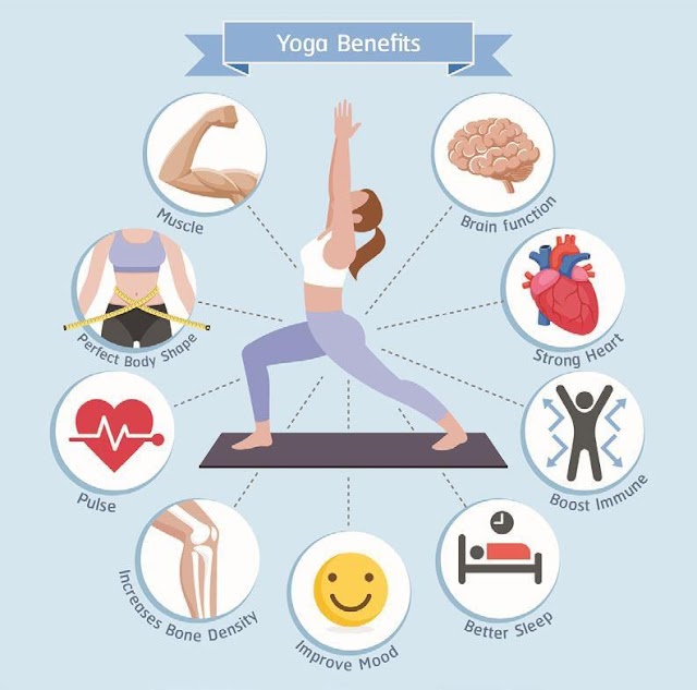 WHAT ARE THE MEDICAL ADVANTAGES OF YOGA? 