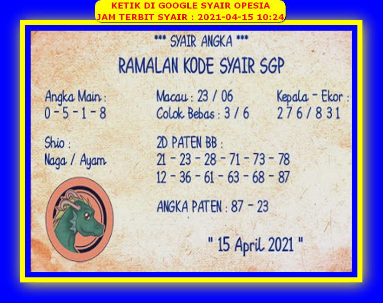 PREDIKSI SGP YOHII