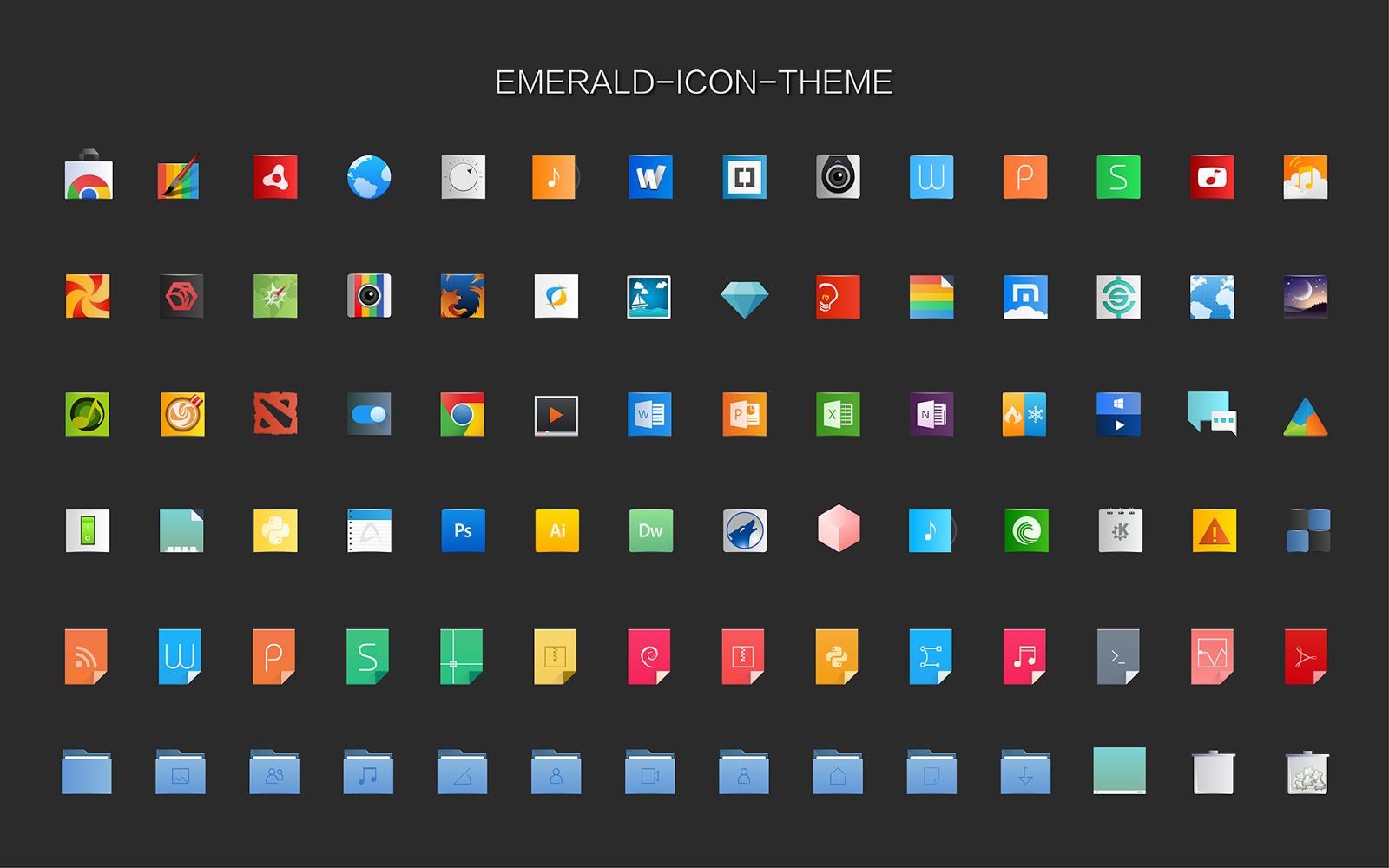 Best programming software for mac