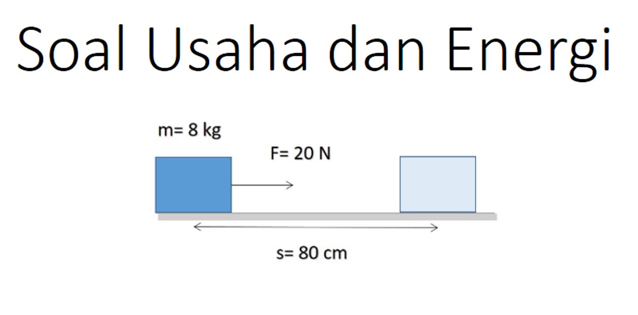Aris Hanafi Weblog