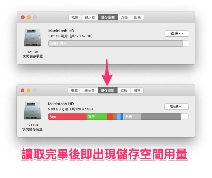 Mac 空間滿了