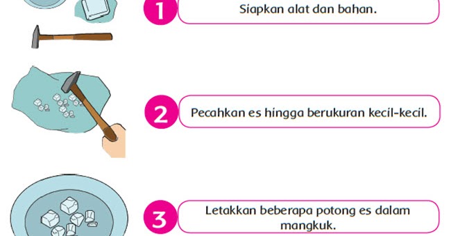 Percobaan Perubahan Wujud Benda