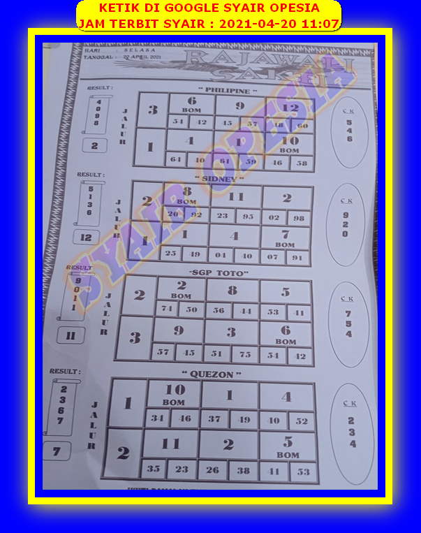 PREDIKSI togel sydney