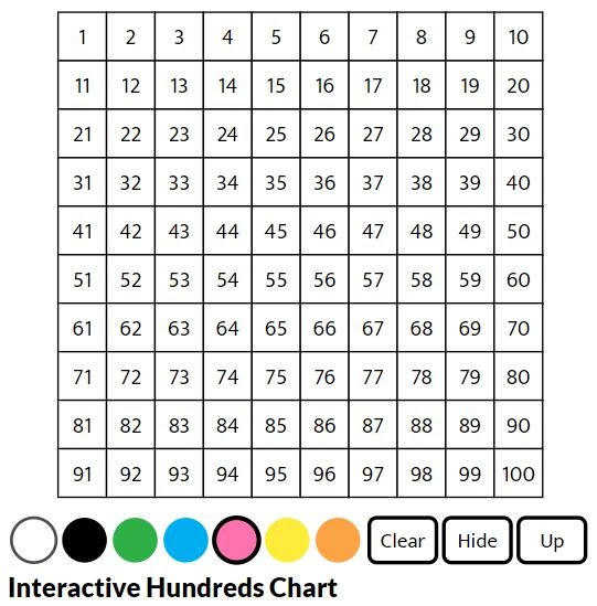 web-2-0-splat-square-updated-interactive-hundreds-chart