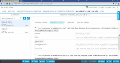 SAP HANA Certifications and Material