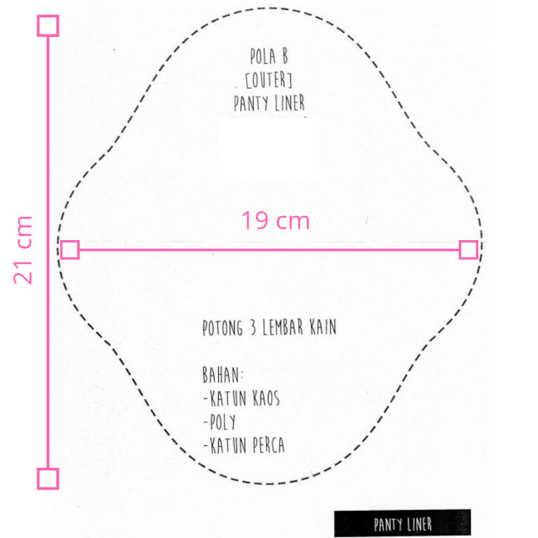Berapa Meter Kain Untuk Membuat Celana Panjang Pigura