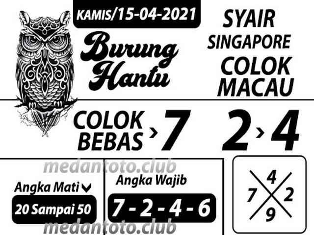 PREDIKSI SGP YOHII